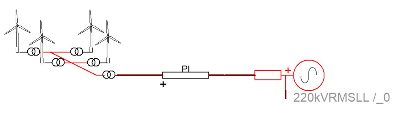 wind turbine Thevenin equivalent